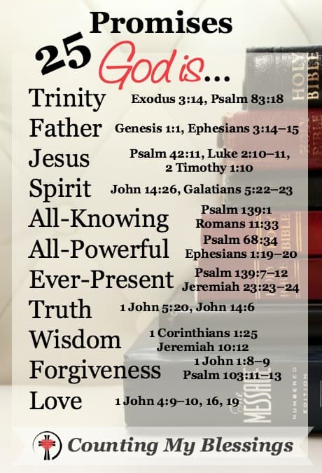 25 Promises - God is Worthy of All Worship - https://countingmyblessings.com/god-is-worthy/ 25 Promises - God is Worthy of All Worship